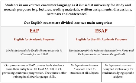 Egapneu